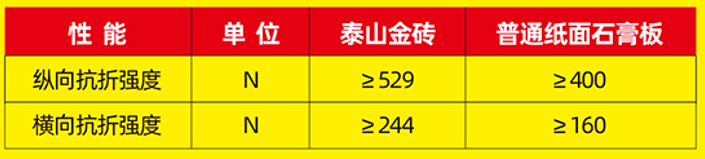 OG��Ѷ��(�й���)�ٷ���վ